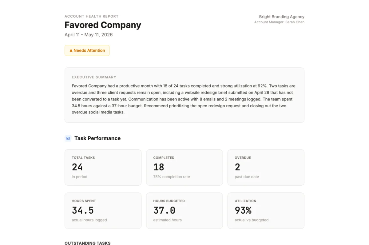 Account Health Report Template for Internal Reviews